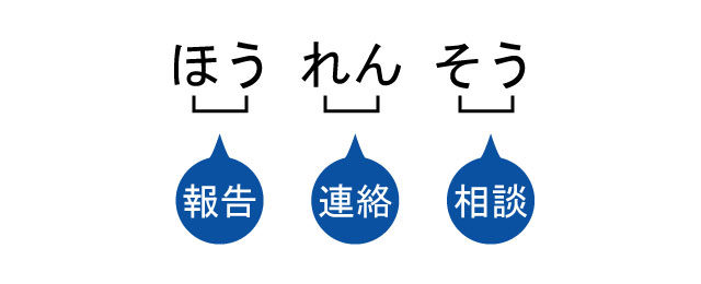 ホウレンソウ 報 連 相 私たちの仕事対応秘訣 V Journal Vnext Holdings