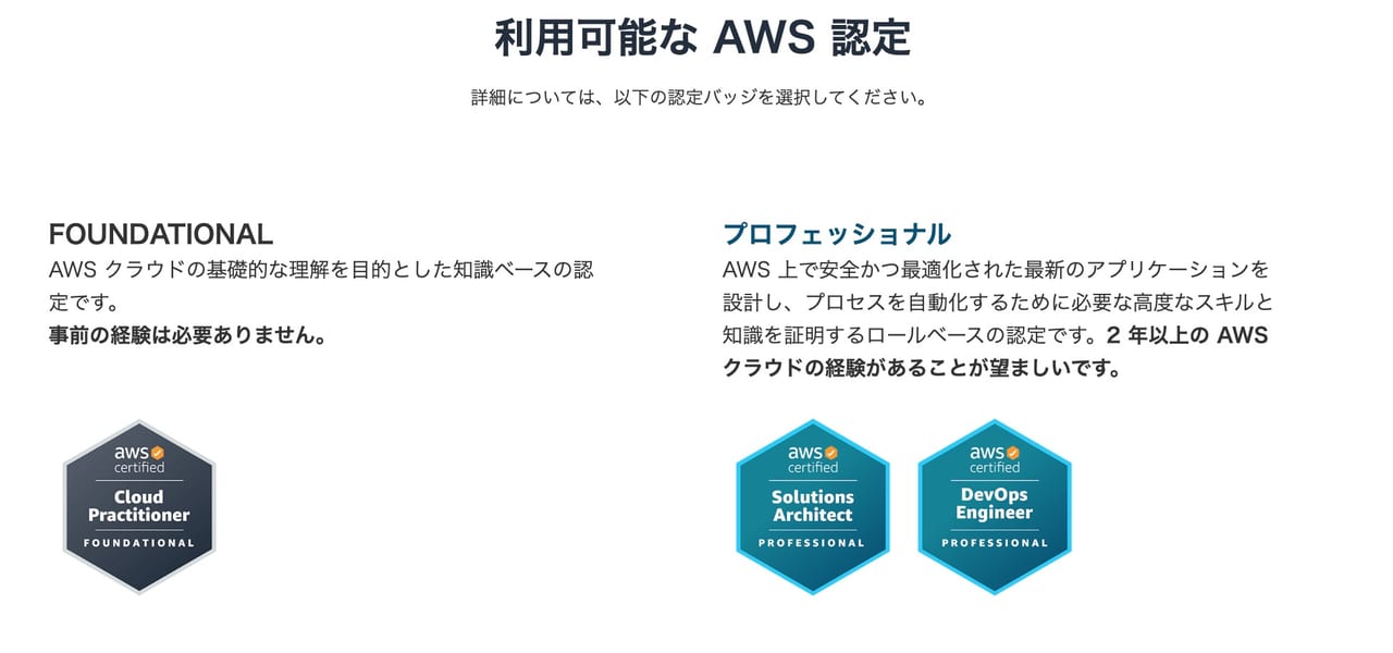 aws